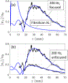 Fig. 9.