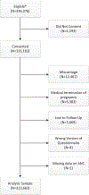 Fig. 1–