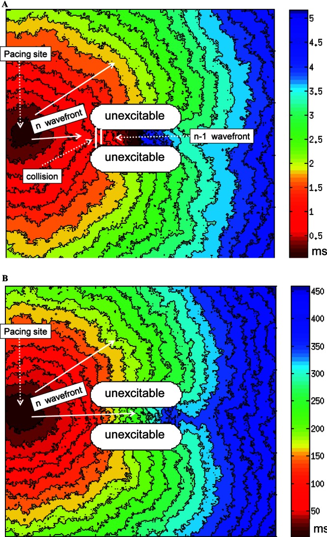 Figure 19