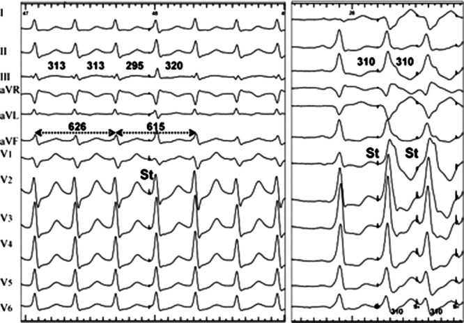 Figure 7