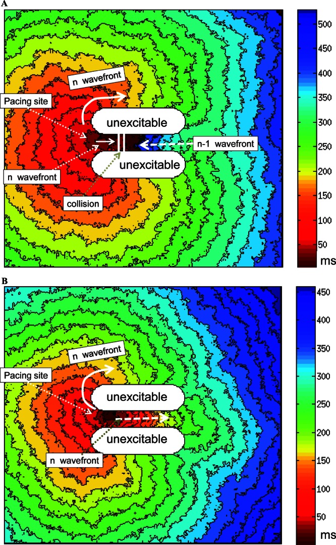 Figure 20