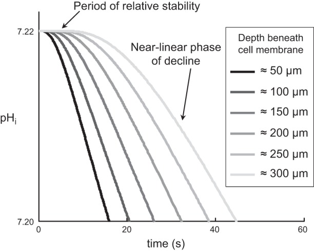 Fig. 15.