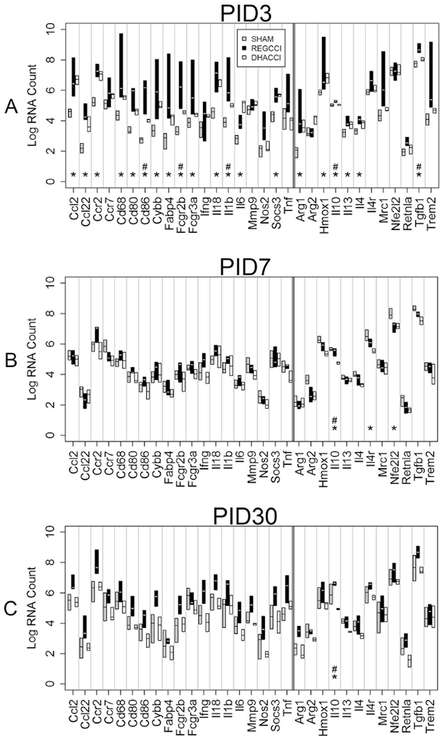 Fig 11: