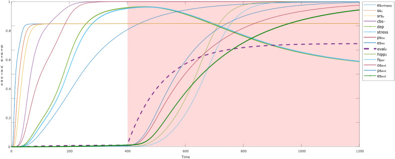 Fig. 11