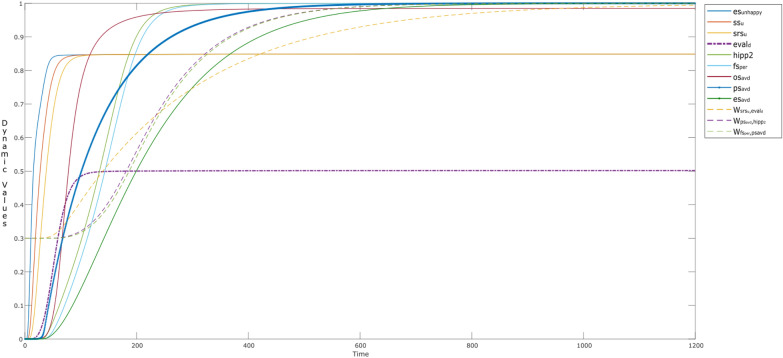 Fig. 12