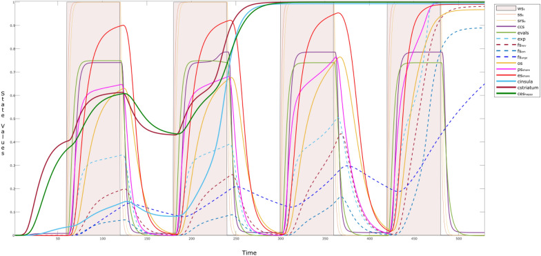 Fig. 4