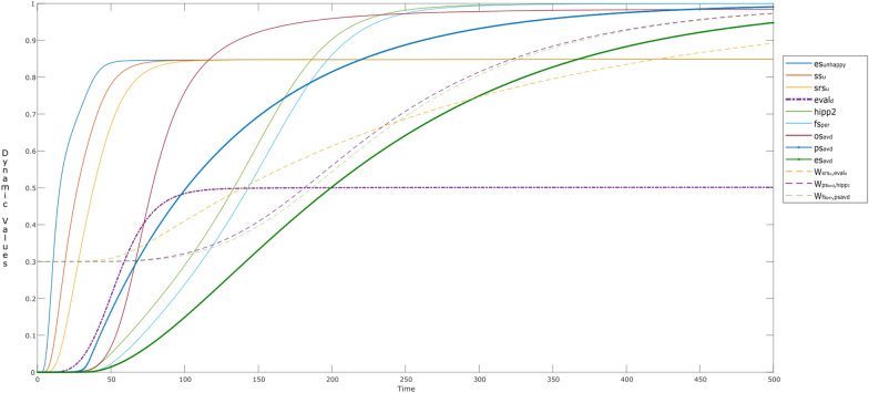 Fig. 10