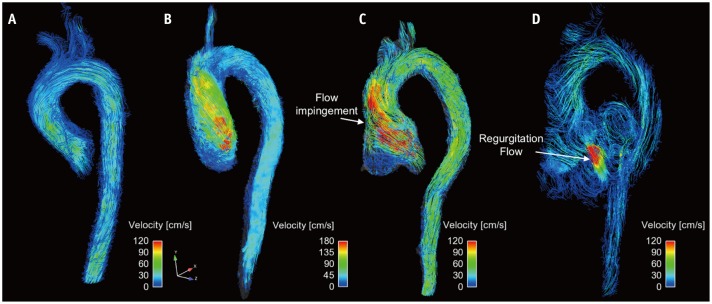 Fig. 9