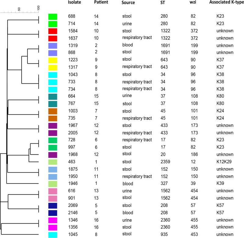 FIG 4 