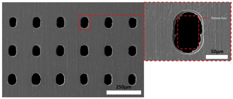 Figure 18