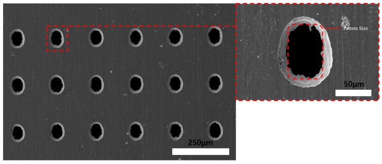 Figure 17