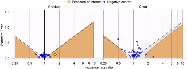 sim8215-fig-0002