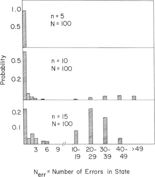 graphic file with name pnas00447-0138-a.jpg