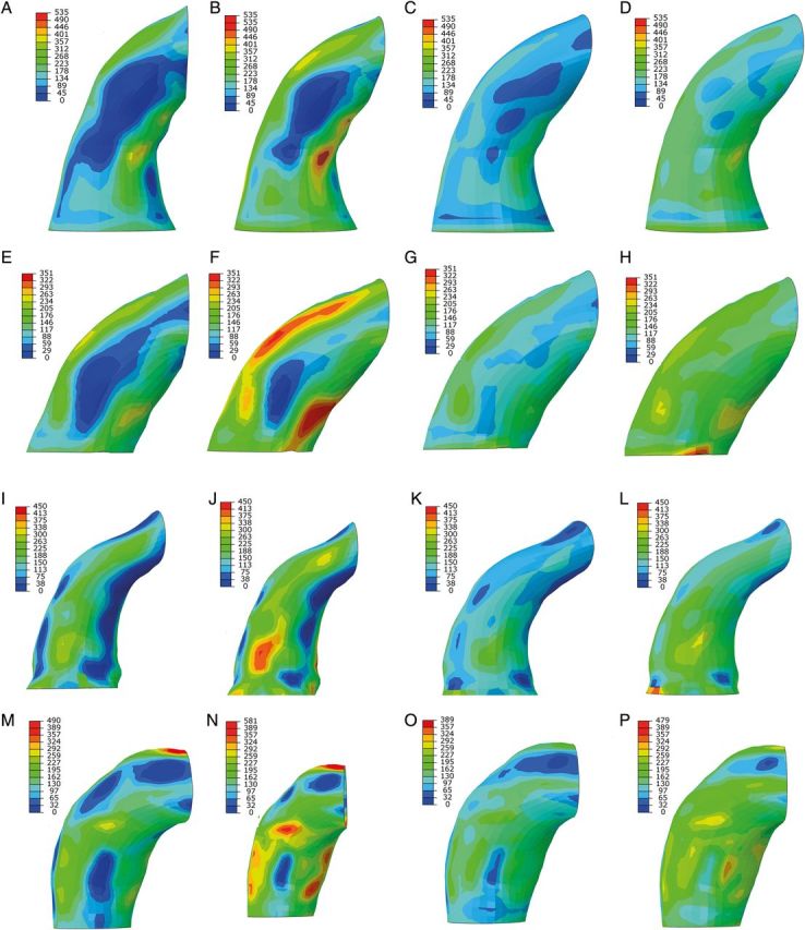 Figure 5: