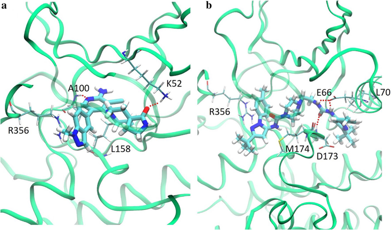 Fig. 7