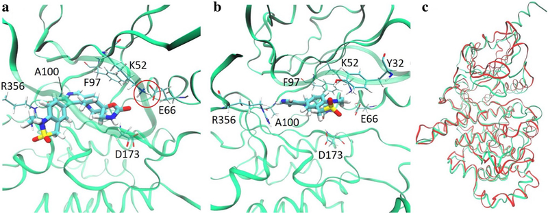 Fig. 6