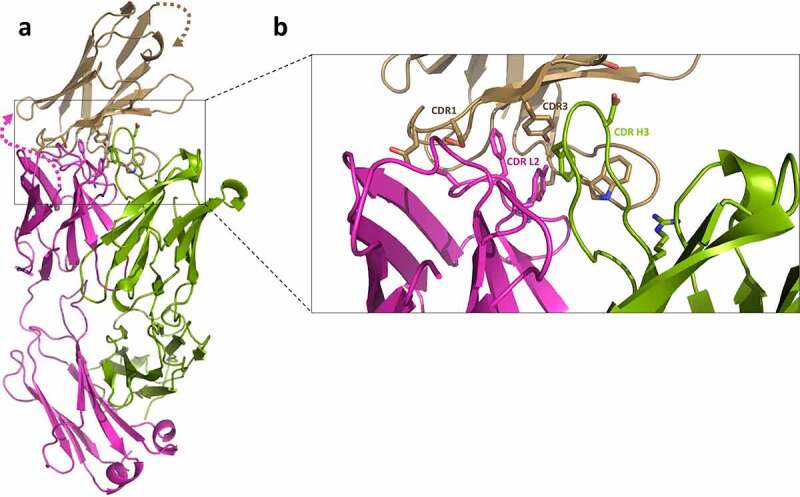 Figure 6.