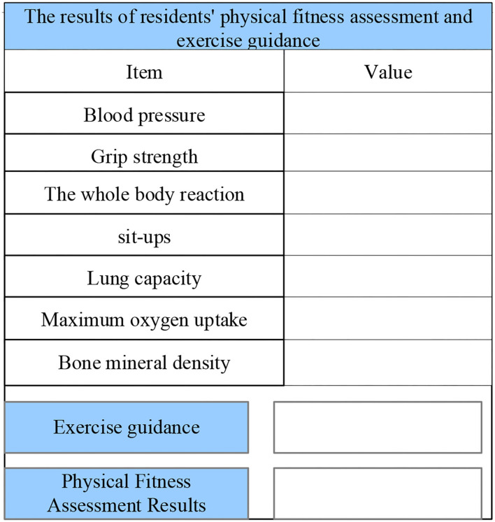 Figure 21