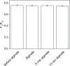 Figure 5—figure supplement 1.
