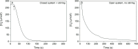 Figure 2—figure supplement 1.