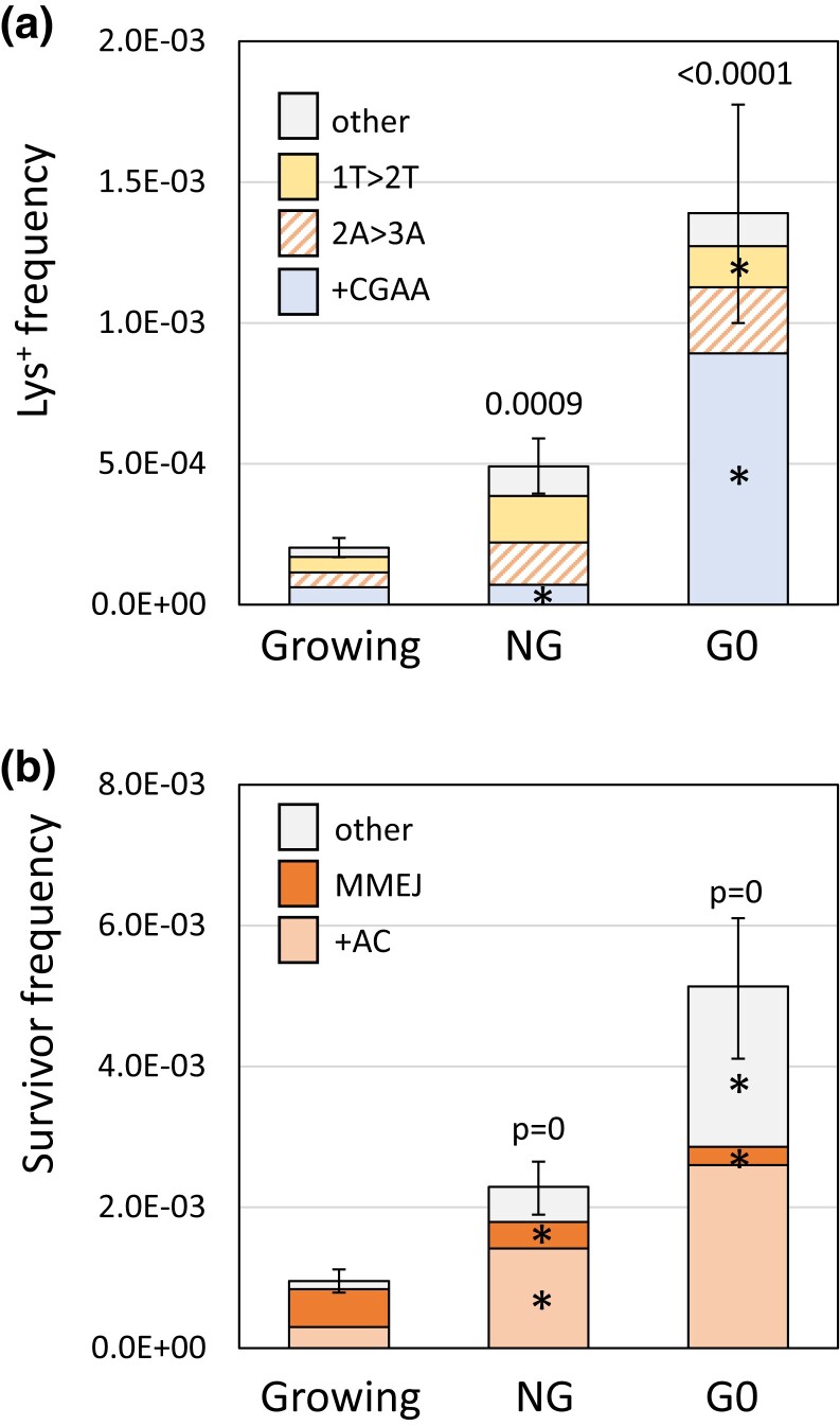 Fig. 6.