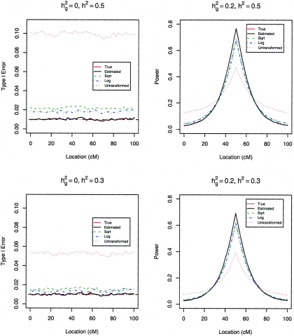 Figure  5