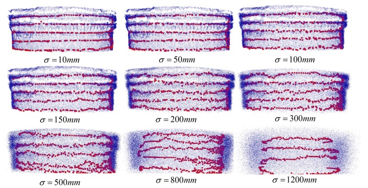 Figure 20