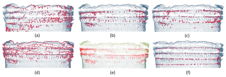 Figure 18