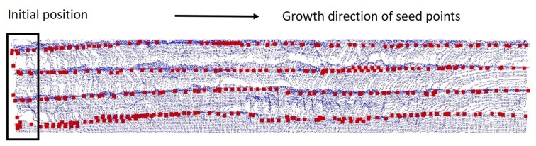 Figure 16