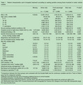 graphic file with name AMS2-7-e444-g002.jpg