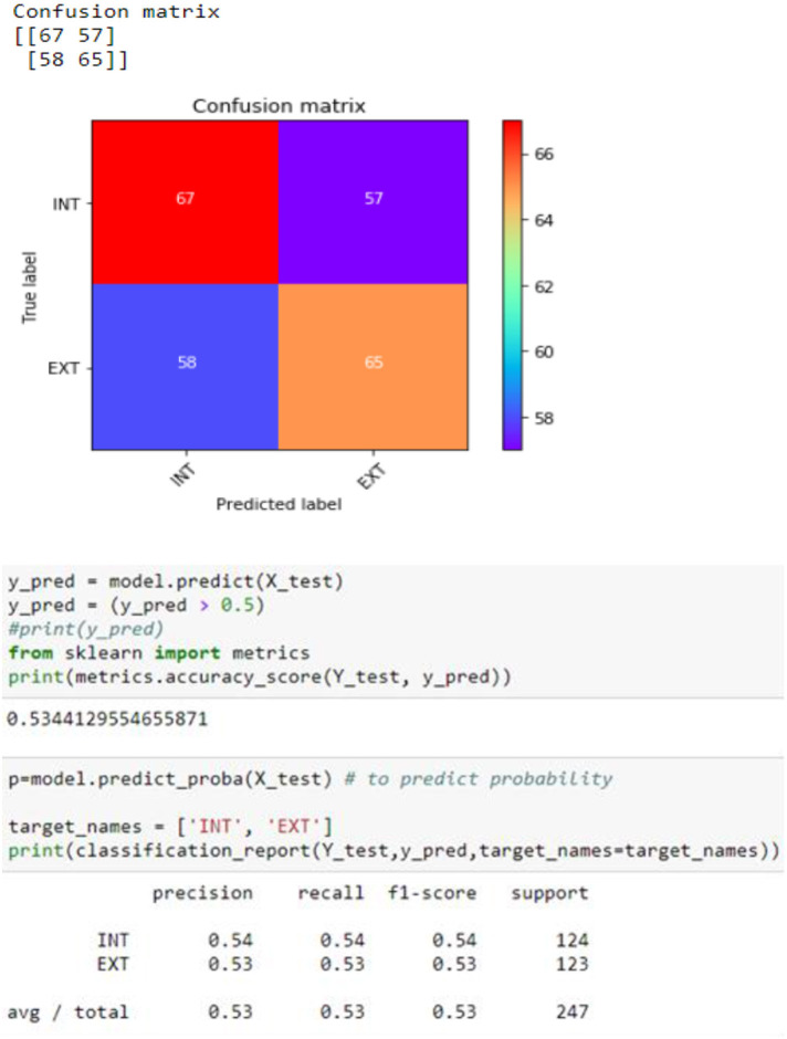 Figure 14