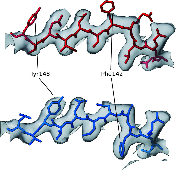 Figure 15