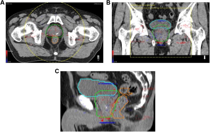 Figure 3.