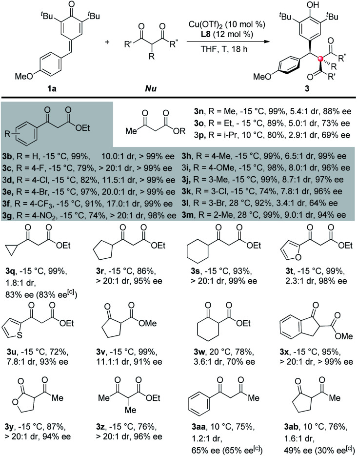 graphic file with name d0sc00142b-u3.jpg