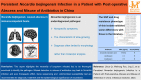 Image, graphical abstract