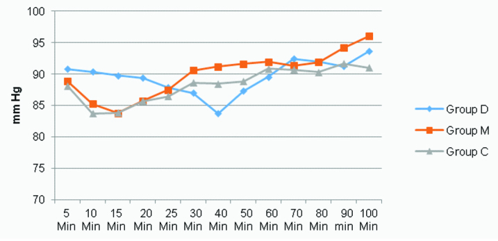 [Table/Fig-5]: