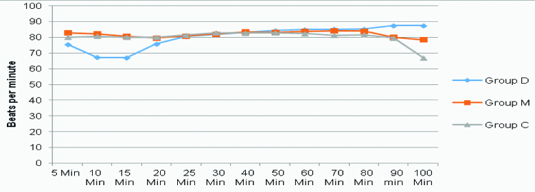 [Table/Fig-3]: