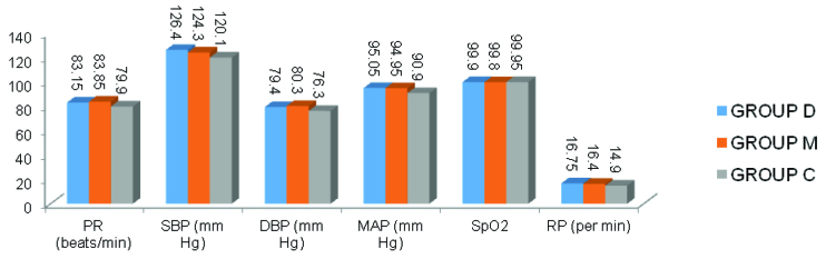 [Table/Fig-2]: