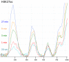 Figure 4—figure supplement 2.