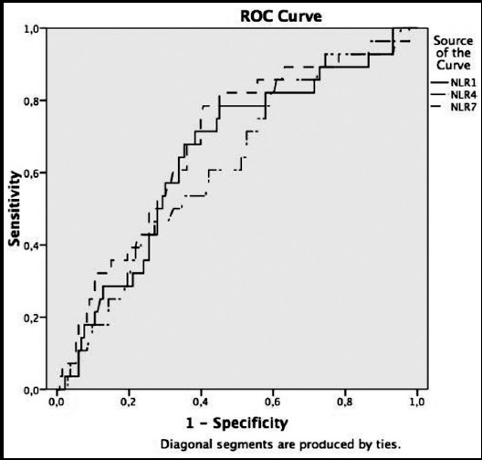 Fig.1