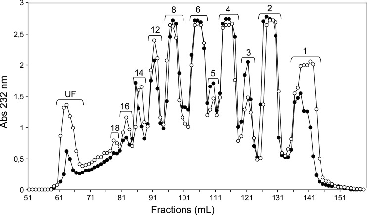 Fig. 3.