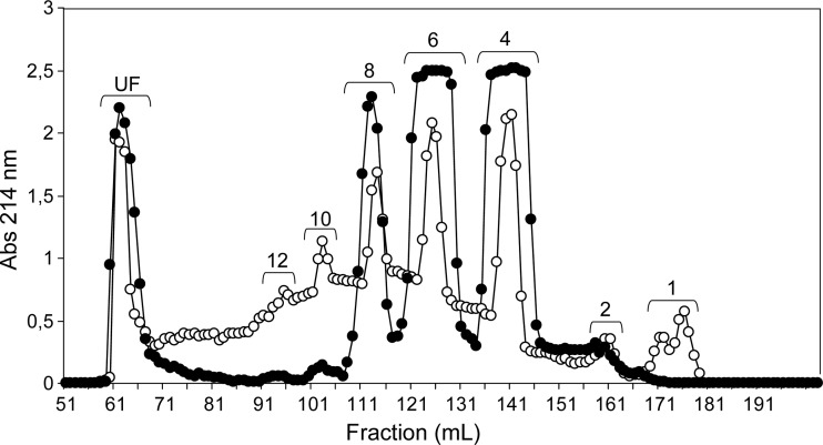 Fig. 5.