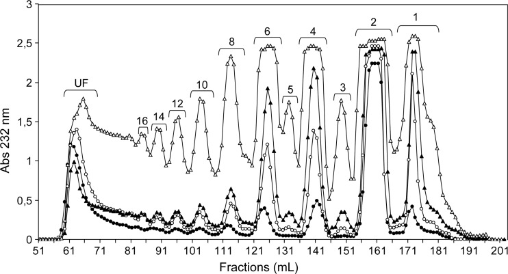 Fig. 1.