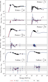 FIGURE 18