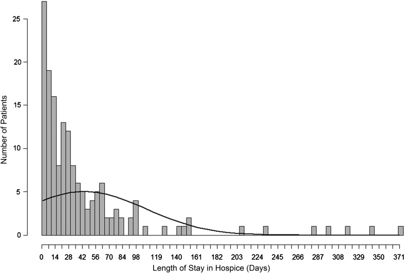 Fig. 1.