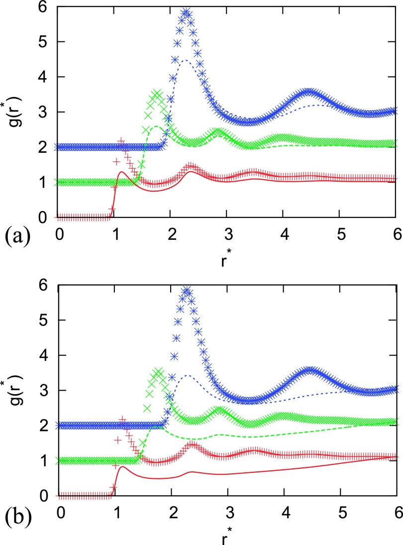 FIG. 6.