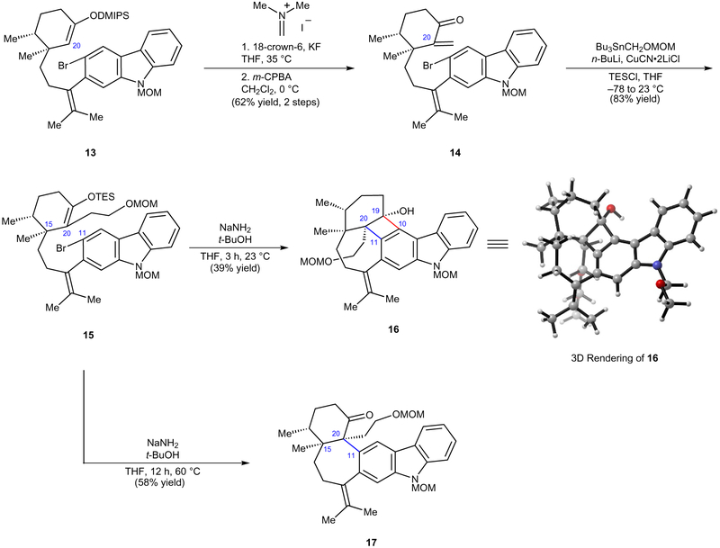 Figure 4 |