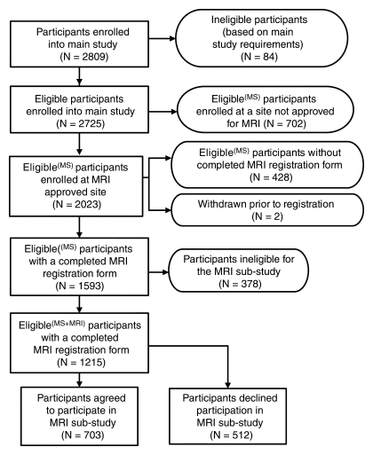 graphic file with name 090953unfig01.jpg