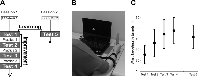 Fig. 1.