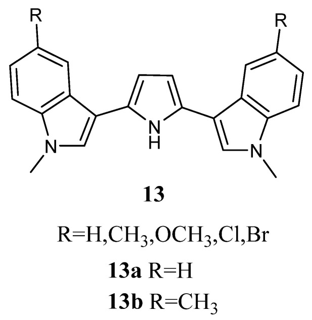 Figure 13